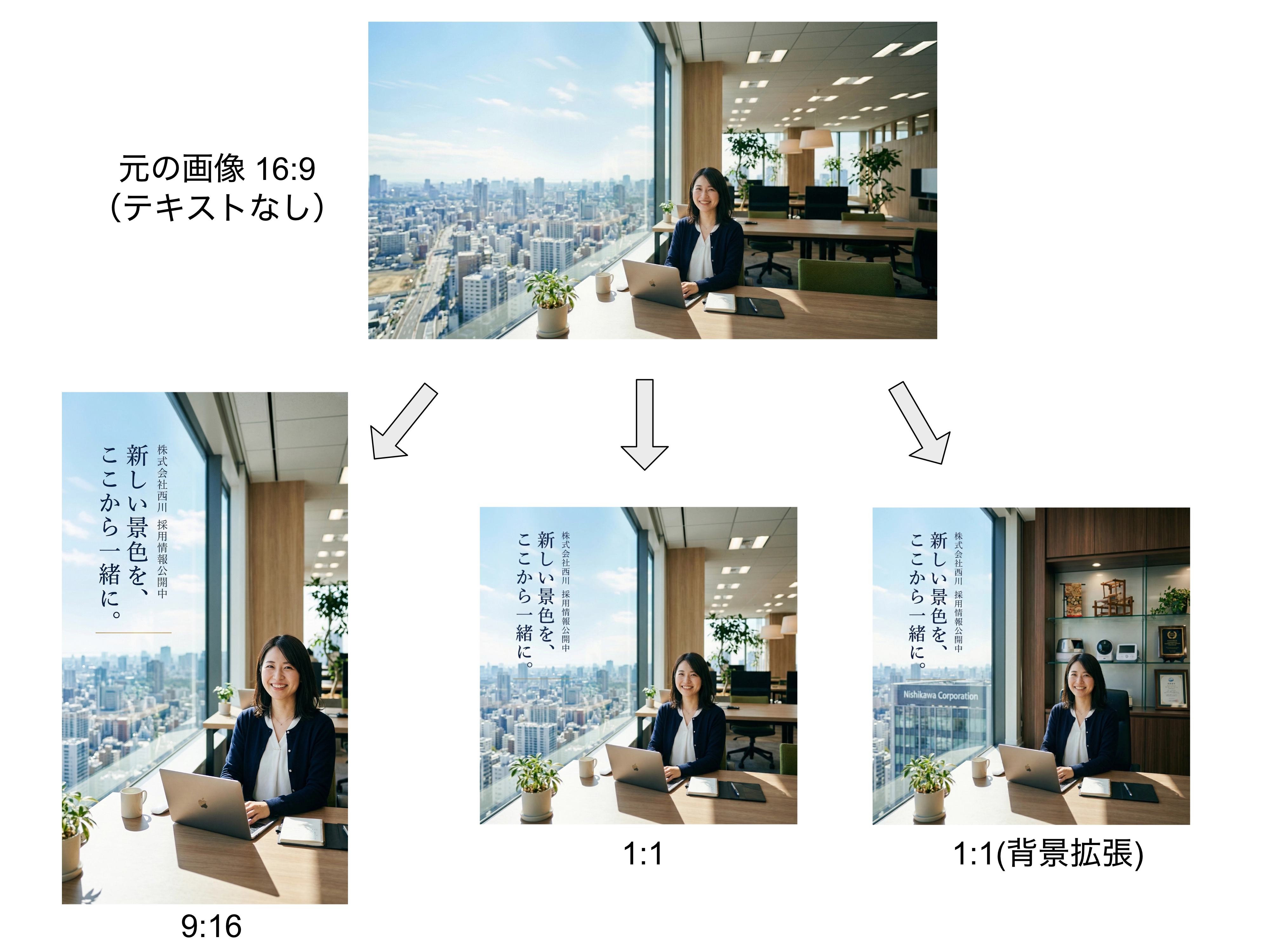 AI（Nano Banana 2）を活用したマルチサイズ・バナー制作